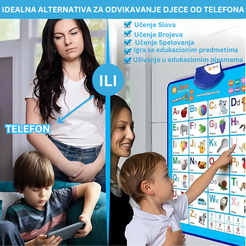 3x INTERAKTIVNA POSTERA