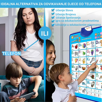 3x INTERAKTIVNA POSTERA